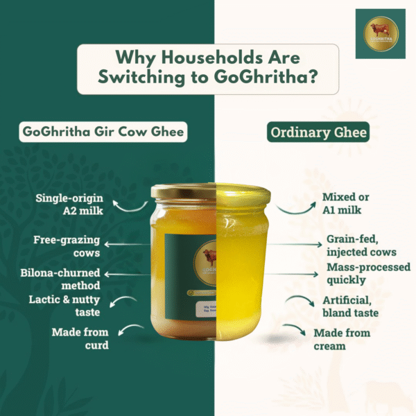 A2 Bilona Cow Ghee - Farm Fresh Pure Ghee from A2 Desi cows | GoGhritha | 250ml - Image 6